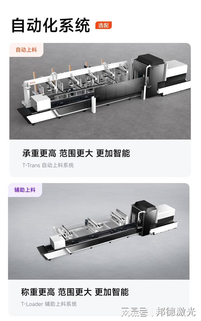 济南邦德激光专注高精度管材切割两卡盘设备技术领先行业(图3)