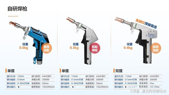 风冷手持激光焊品牌评测：如何精准匹配你的场景需求？(图4)