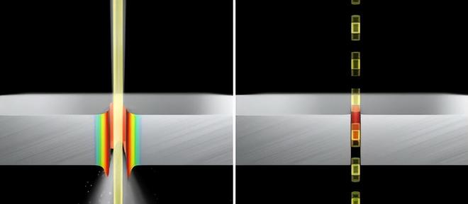 同束光的“双重身份”：激光切割与焊接的协同逻辑解析(图7)