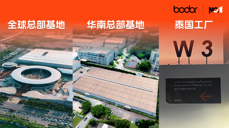 济南这家激光智造企业为何会连续七年全球销量前列？(图4)