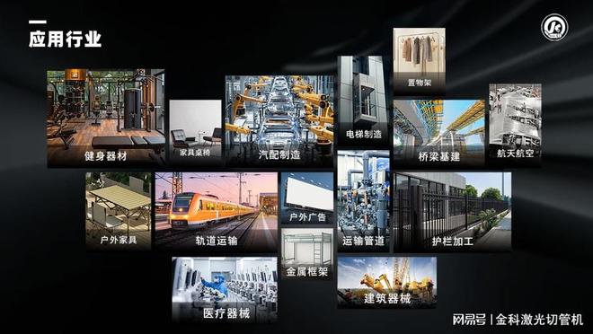 星空体育智能制造：安吉金科坡口激光切管机：中国智能制造的高端标杆(图6)